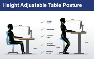 posture and back pain