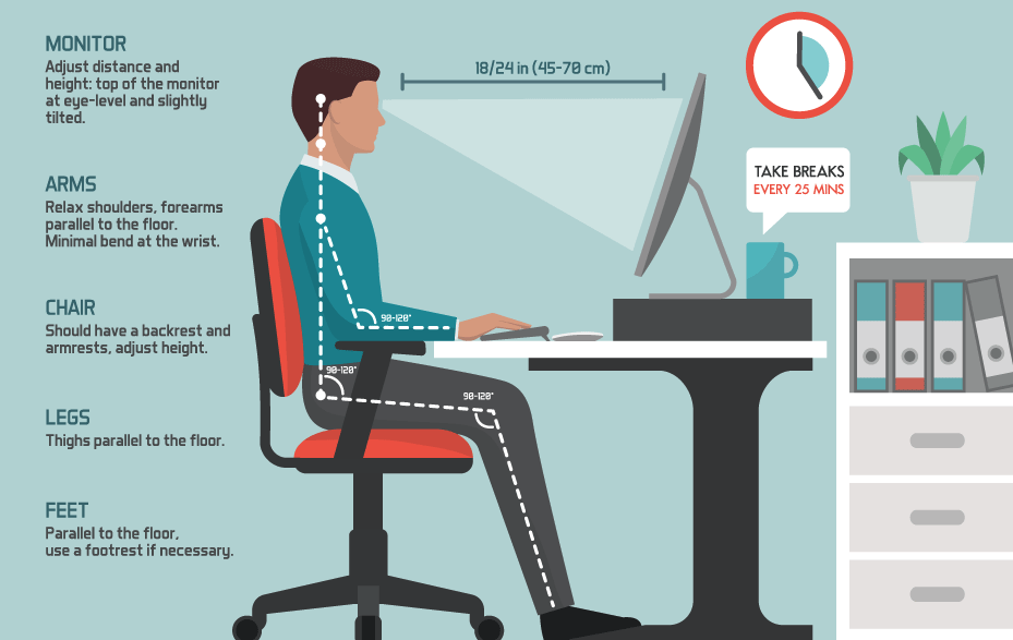 Back Pain At Work? - Posture Vs Office Chair